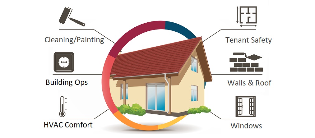 Houston's Fall Home Maintenance Services : Finding the Right Fit 1 Houstons Fall Home Maintenance Services Finding the Right Fit